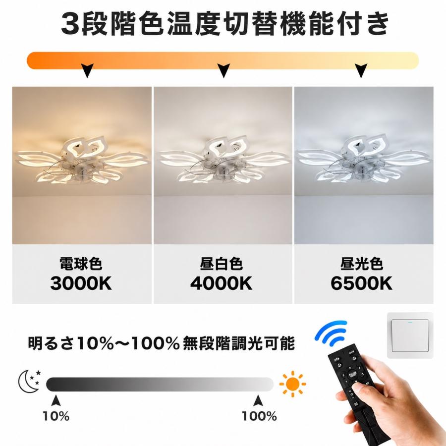 シーリングファン 北欧 静音 シーリングファンライト 調光調色 LED