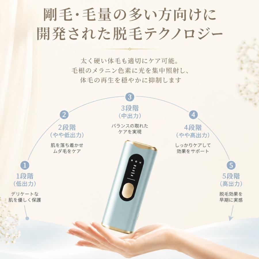 脱毛器 IPL光脱器 氷感 永久脱毛 光美容器 家庭用脱毛器 自動照射 無痛