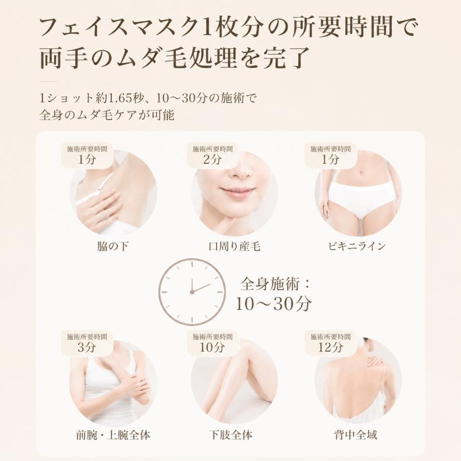 脱毛器 IPL光脱器 氷感 永久脱毛 光美容器 家庭用脱毛器 自動照射 無痛