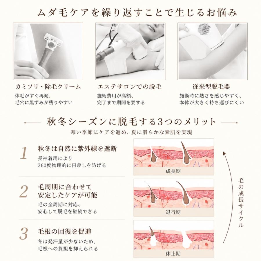 脱毛器 IPL光脱器 氷感 永久脱毛 光美容器 家庭用脱毛器 自動照射 無痛