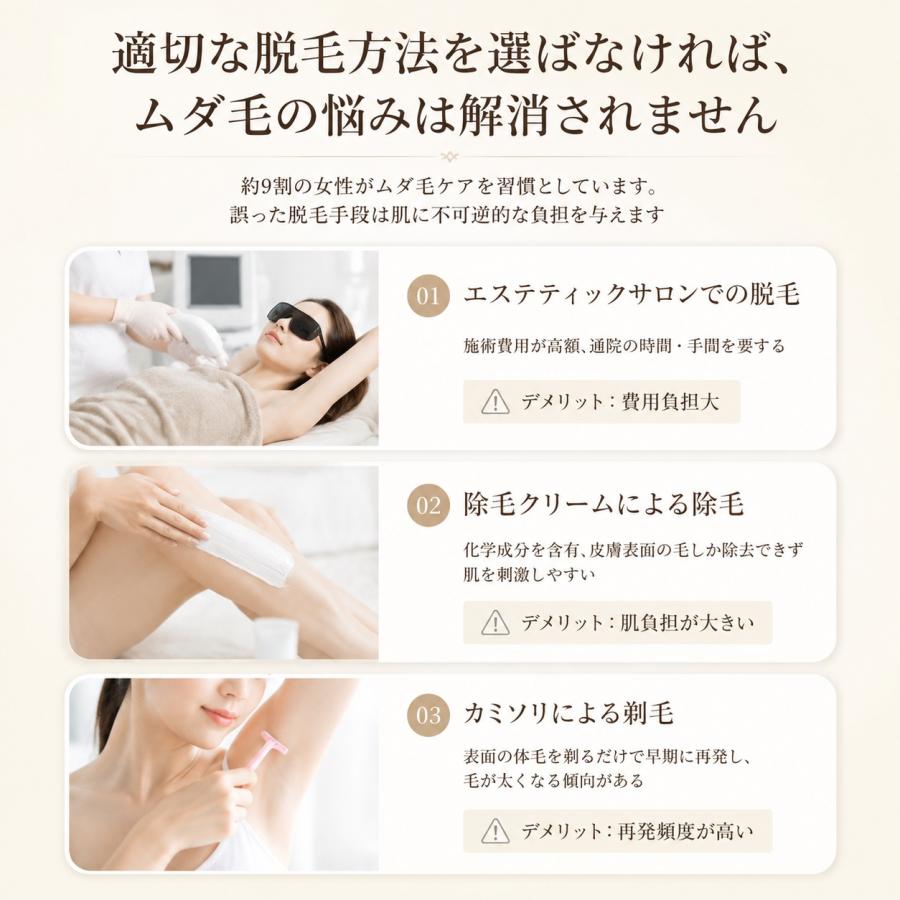脱毛器 IPL光脱器 氷感 永久脱毛 光美容器 家庭用脱毛器 自動照射 無痛