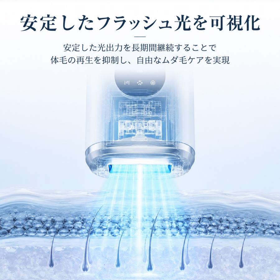 脱毛器 IPL光脱器 氷感 永久脱毛 光美容器 家庭用脱毛器 自動照射 無痛