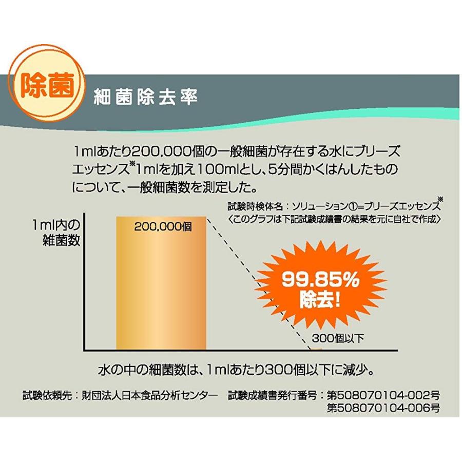 Amazon.co.jp: YA-MAN ウォーターブリーズ STA-95 : ホーム