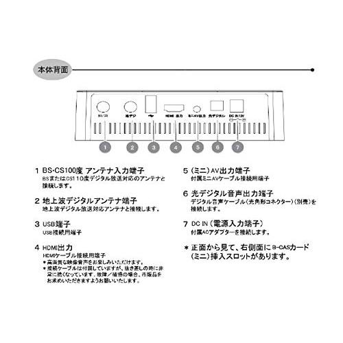 WIS 500GB HDD内蔵 HDDレコーダー SC-4TDX : 2020-002546 : H・T  
