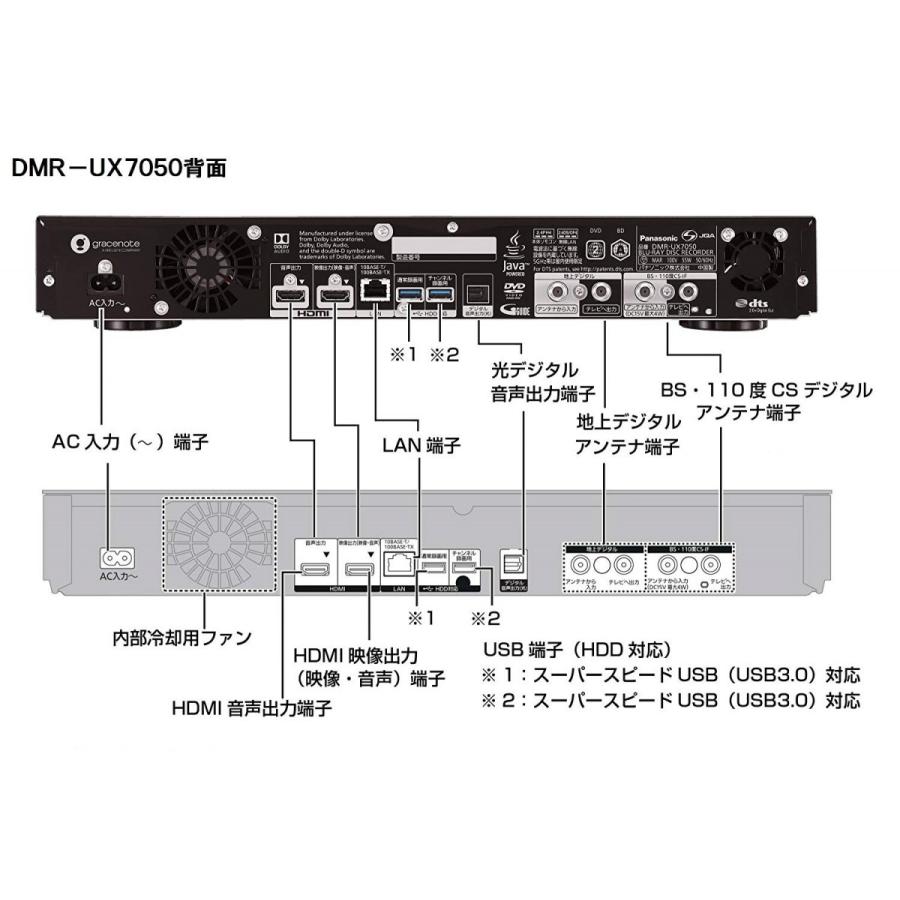 パナソニック Diga Dmr Ux7050 全録 10チャンネル同時録画 7tb Ultra Hd 4k対応11チューナー ブルーレイレコーダー Ht H Tネットワーク 通販 Yahoo ショッピング