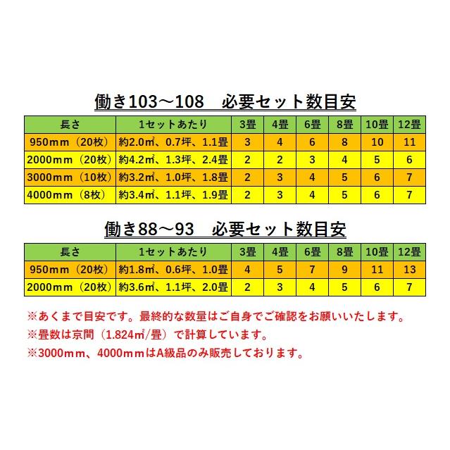 A級品 国産無垢 桧フローリング　12×108×950【20枚】小節 ひのき ヒノキ 桧 檜 床材 床板 木材 国産材 超仕上げ｜hayazaimuku｜02