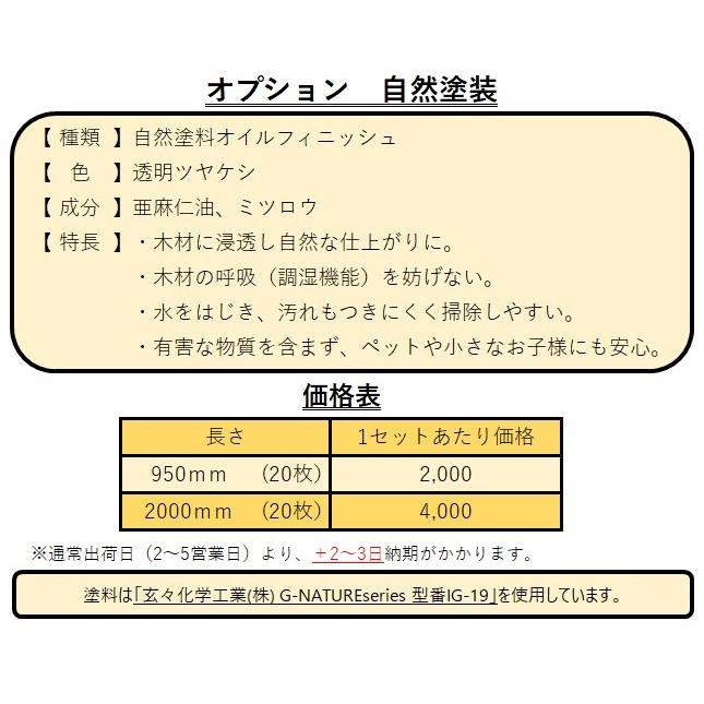 A級品 国産無垢 桧羽目板 12×103×950【20枚】節有 ひのき A級品 国産無垢 桧羽目板 12×103×950【20枚】節有 ひのき