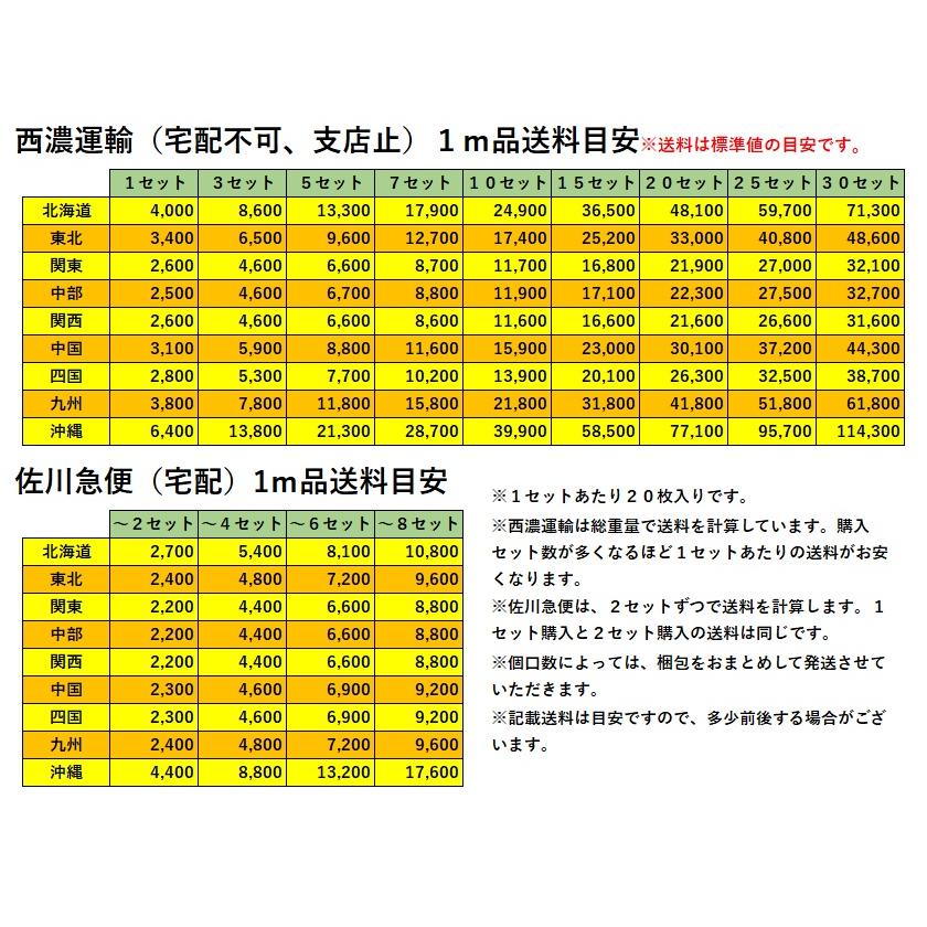 A級品 国産無垢 桧羽目板 12×103×950【20枚】節有 ひのき A級品 国産無垢 桧羽目板 12×103×950【20枚】節有 ひのき