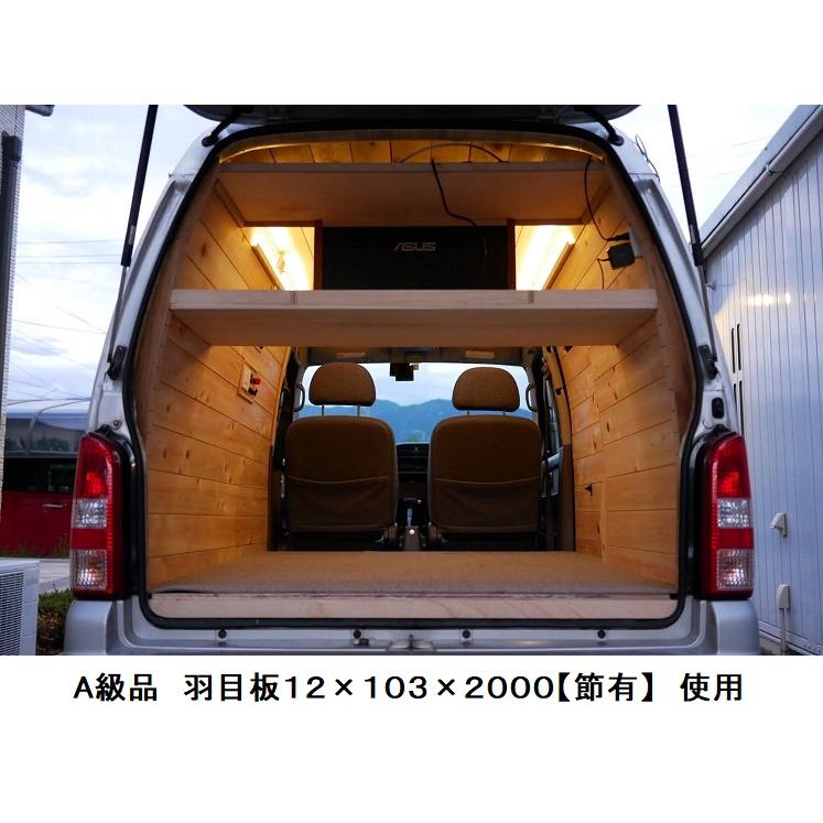 Ａ級品 国産無垢 桧羽目板　12×103×1820【20枚】無節 ひのき ヒノキ 桧 檜 天井板 壁板 国産材 木材 超仕上げ カンナ