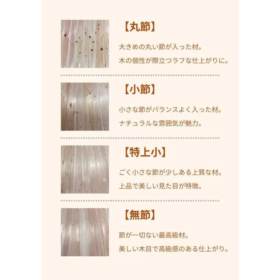 Ａ級品 国産無垢 桧羽目板　12×103×1820【20枚】無節 ひのき ヒノキ 桧 檜 天井板 壁板 国産材 木材 超仕上げ カンナ