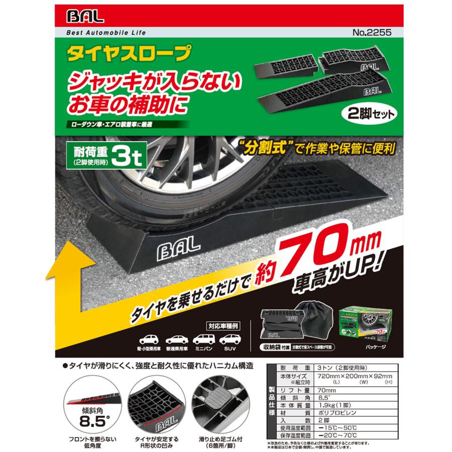タイヤスロープ ジャッキが入らないローダウン車、エアロ装着車の 
