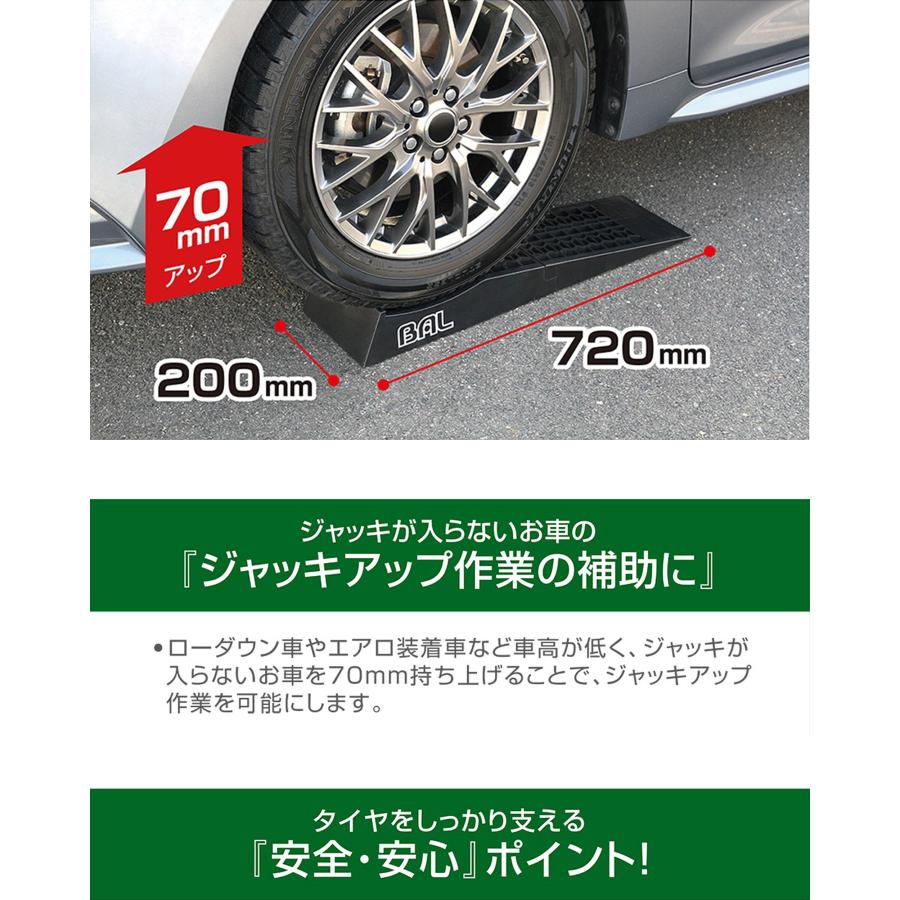 タイヤスロープ ジャッキが入らないローダウン車、エアロ装着車の 