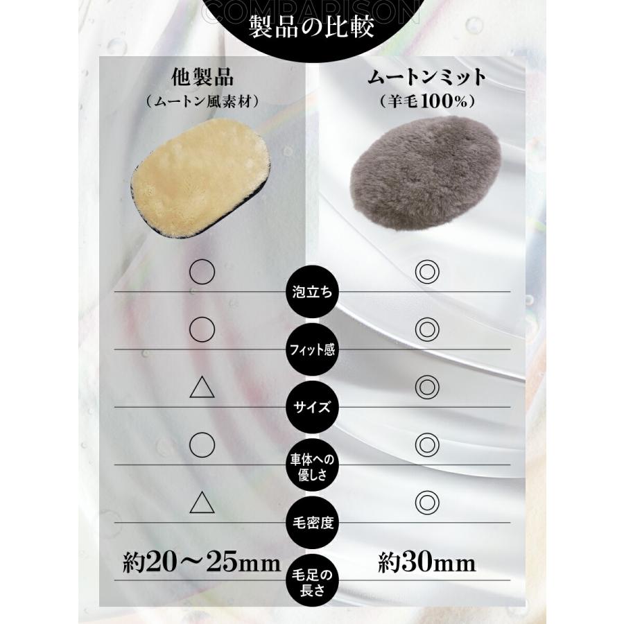 国内製造」ムートンミット2個セット CAR BEAUTY LAB 洗車用品 洗車