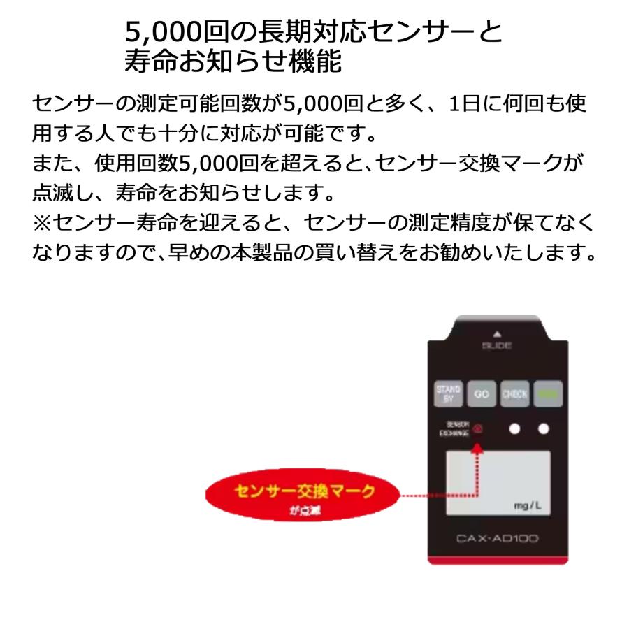 ケンウッド アルコール検知器 日本製 高精度・高感度・高品質