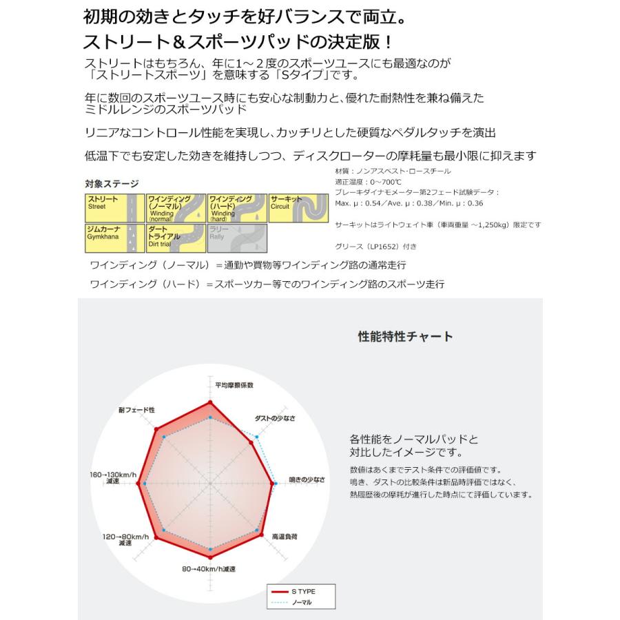 納期未定 ホンダ フィット (GK4/6)H25/09~R2/01 ブレーキパッド フロント用 Sタイプ ディクセル 好バランス 331336｜hazaway-shop｜02