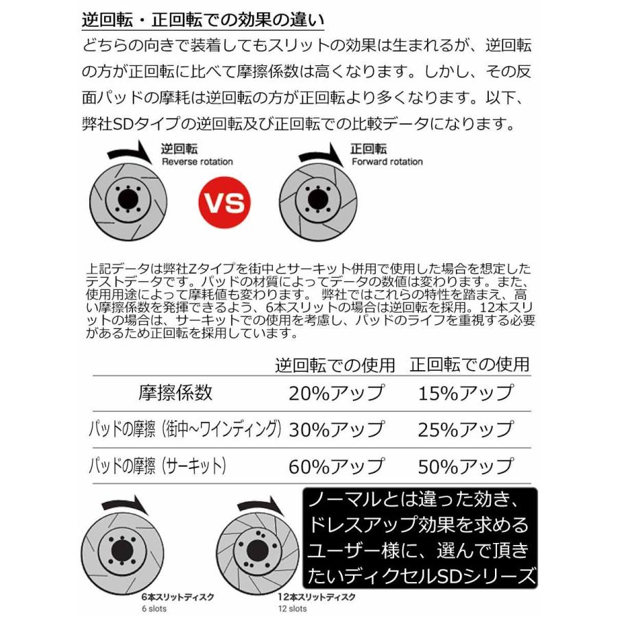 アテンザ マツダ アテンザセダン (GJEFP/GJ5FP) H24/11~R1/08 ブレーキ 