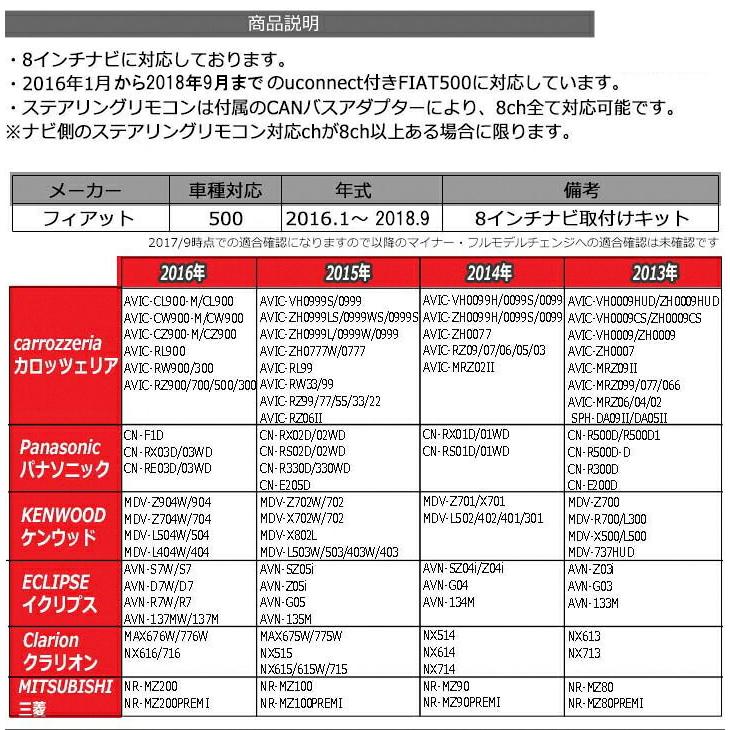 FIAT（フィアット） FIAT500 フィアット500 2016/1から2018/9まで(USB