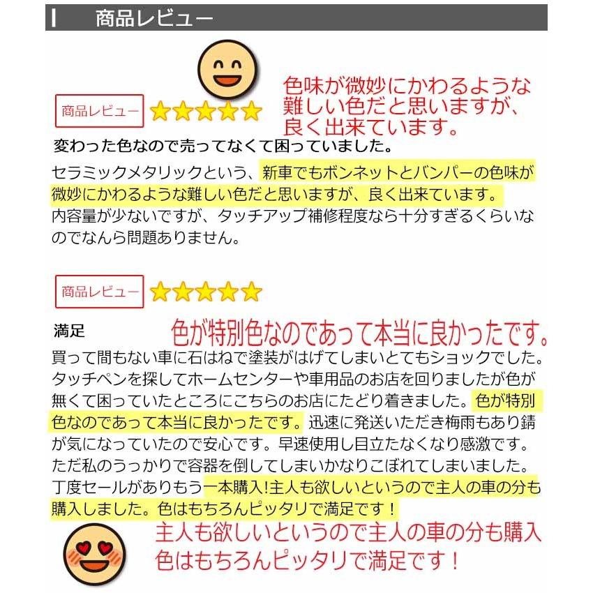 タッチアップペン マツダ Cx 5 ポリメタルグレーメタリック カラー番号47c 20ml Paint Tu 47c Mazda Cx5 パネル王国 通販 Yahoo ショッピング