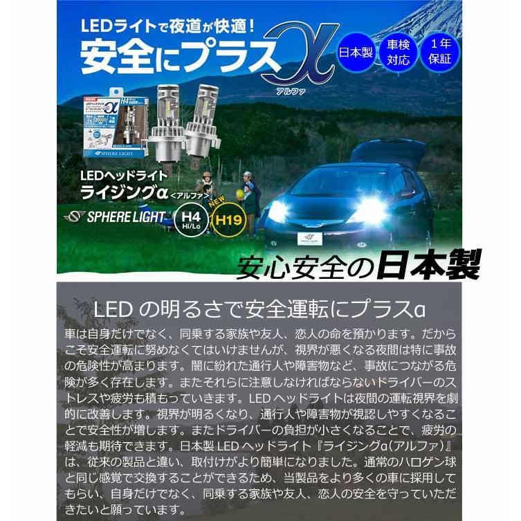 日本製 Rizing2 Srach4060 H4 Hi Lo ハロゲン球をledに変更できる スフィアライトアルファ ヘッドライト用 Rizing Srach4060 パネル王国 通販 Yahoo ショッピング