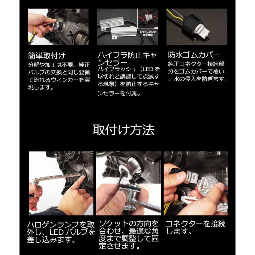 N-BOX SPHERE LIGHT ホンダ カスタム 型式JF1/JF2 シーケンシャル