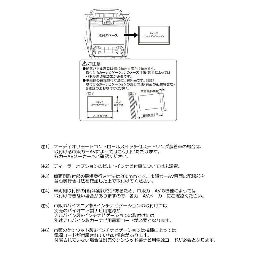 SUBARU スバル WRX S4 H29/8から 8インチナビ取付キット パネル