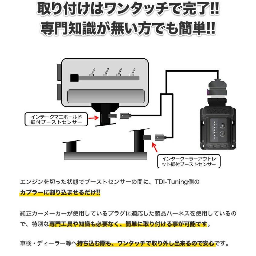 Audi（アウディ） A6 2.0TFSI 252PS ガソリン車 TDI Tuning CRTD4 