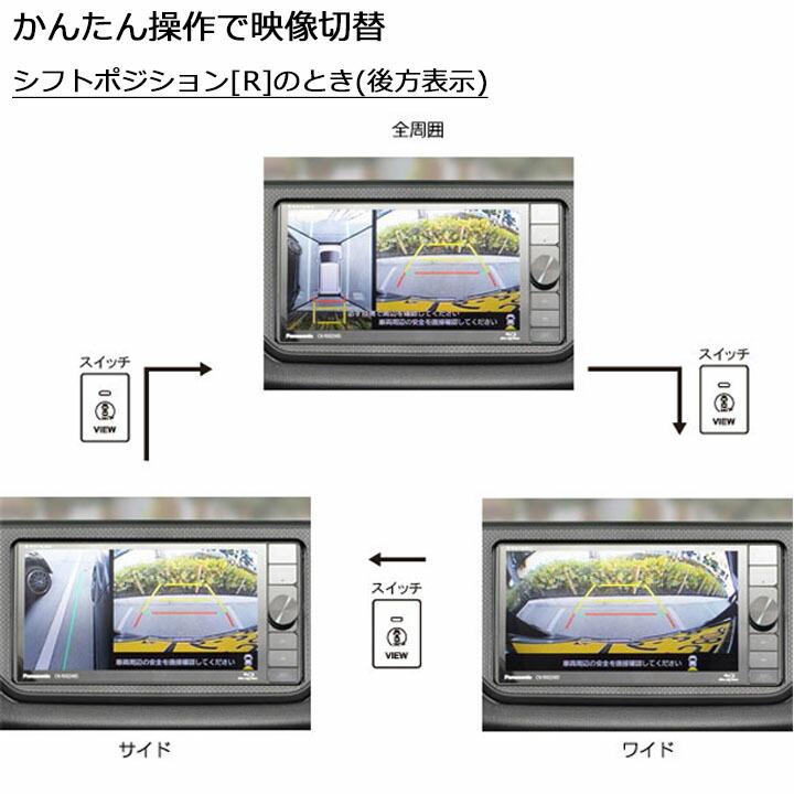 ダイハツ（DAIHATSU） ダイハツ車用 パノラマモニター変換変換