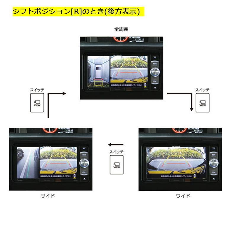 タンク・ルーミー・トール・ジャスティ(H28/11~R2/9)バックカメラ変換