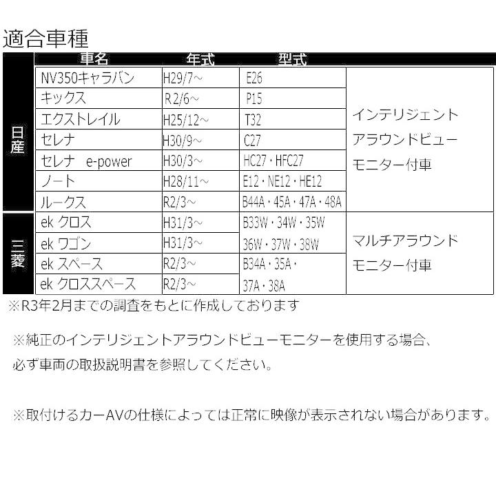 ニッサン エクストレイル(T32)H25/12~ アラウンドビューモニター付車 アラウンドビューモニター映像を市販カーナビに映せる変換ハーネス TR-007｜hazaway-shop｜03