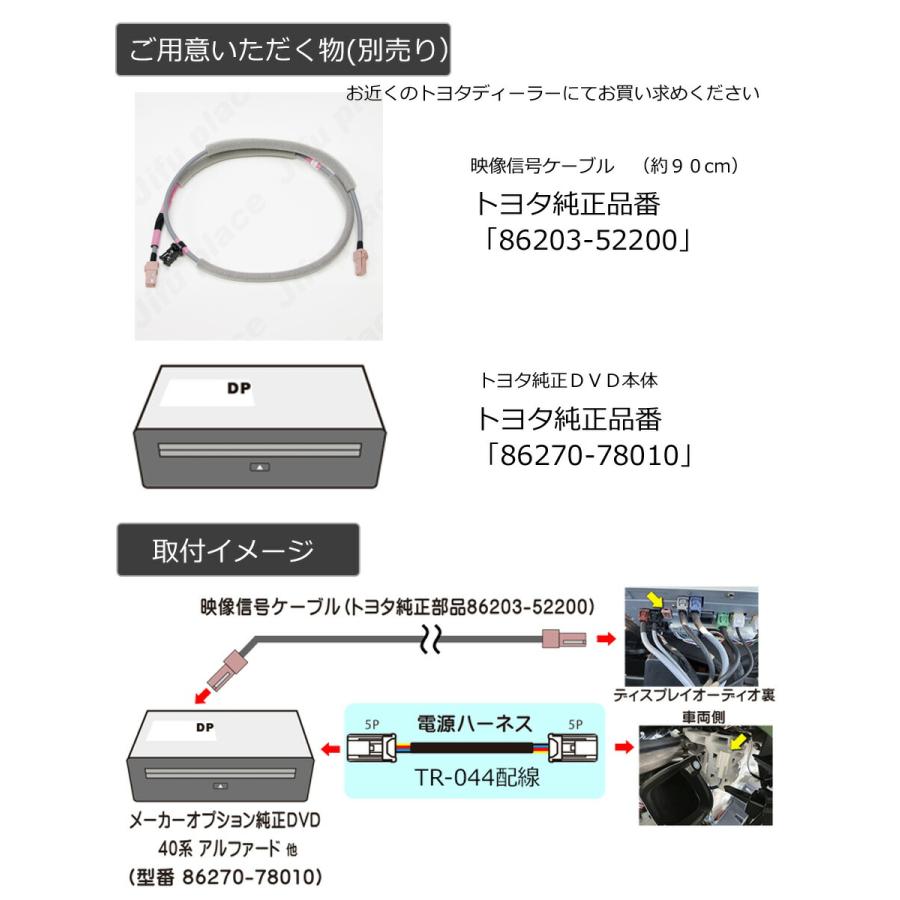 アルファード トヨタ ヴェルファイア 2023(令和5)年6月から 40系 アルファード トヨタ ヴェルファイア 2023(令和5)年6月から 40系