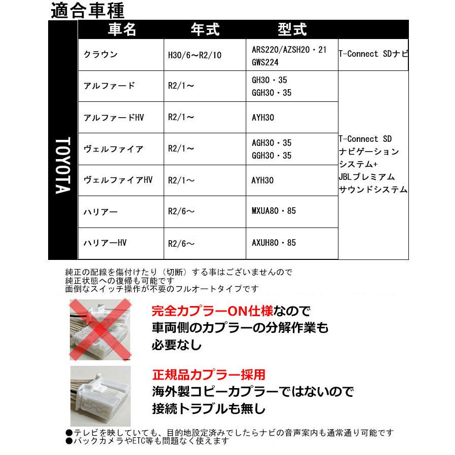 トヨタ ハリアー ハイブリッド含む Axuh80 Axuh85 Mxua80 Mxua85 T Connect Sdナビ Jblサウンド用 Tvキャンセラー 走行中 ナビ操作可能 カプラーon Tr 093 Tr 093 Harrier パネル王国 通販 Yahoo ショッピング