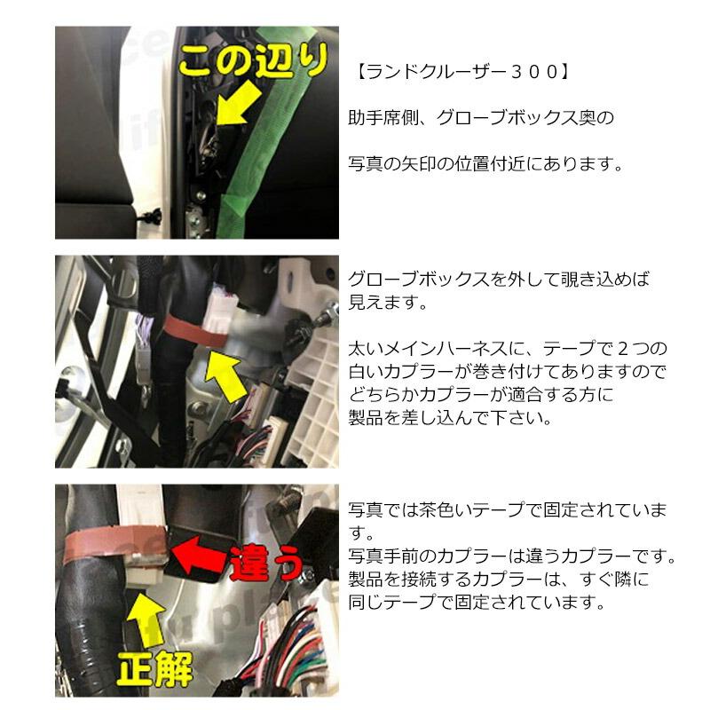 ランドクルーザー トヨタ 2021(令和3)年8月まで 型式FJA300W/ VJA300W