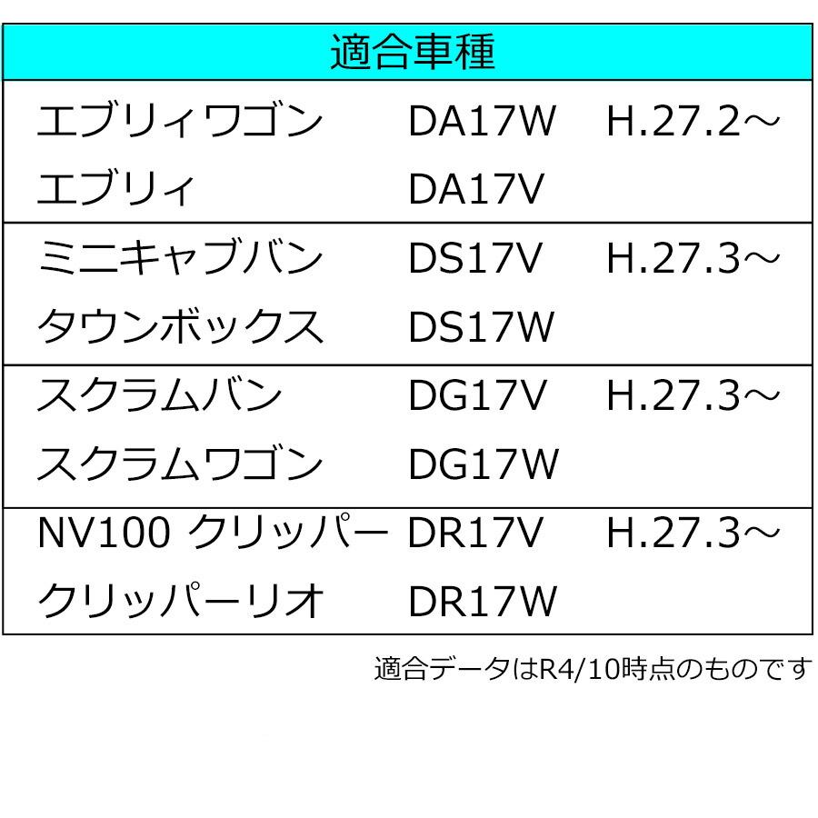 スズキ ETC取付ホルダー エブリイ 日産 NV100クリッパー マツダ スズキ ETC取付ホルダー エブリイ 日産 NV100クリッパー マツダ