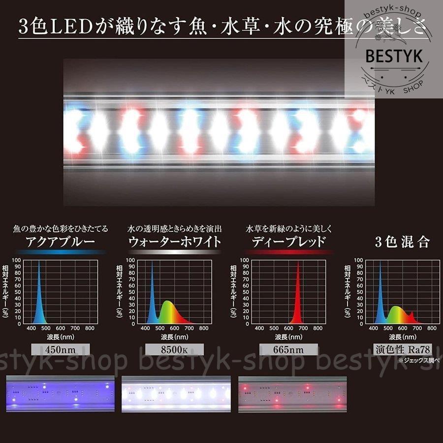 クリアLED パワーIII ジェックス 300 new 水槽用3色LED 観賞魚飼育?水草育成用 ライトリフト付の画像