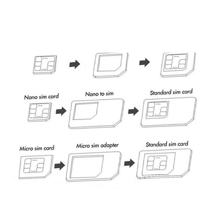 スマートフォン sim 変換 アダプター 4点セット microsim シムカード スマホ SIM 入れ替え ピン付き y3｜haze-grass｜03