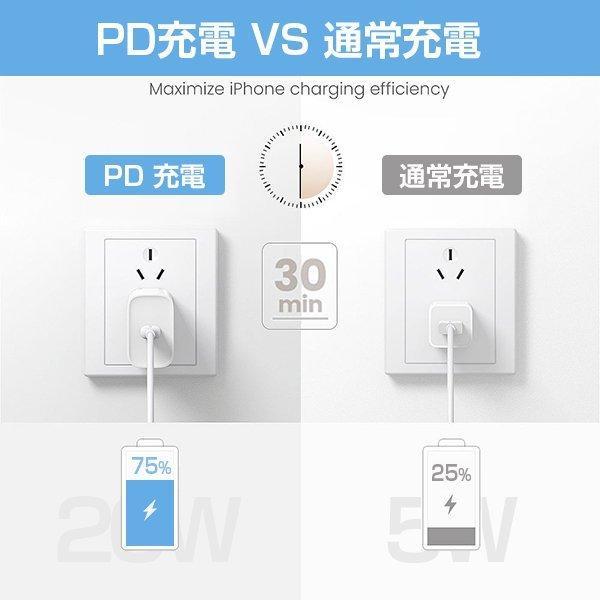 20W USB-C PD電源アダプター PSE認証 急速充電 iPad Pro/iPhone USB type-c 充電器｜haze-grass｜04