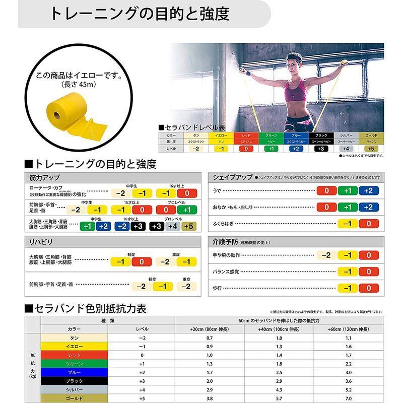 TB-150 セラバンド 50ヤード(45m) イエロー セラバンド 50ヤード 45m イエロー 材質 サイズ