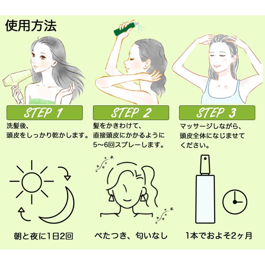 フローラ 【メーカー公式】フローラ(Flora) 100%植物由来成分 発毛促進