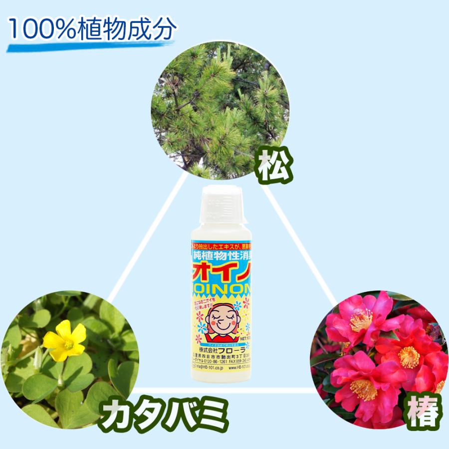 メーカー公式】フローラ(Flora) 植物性消臭液 ニオイノンノ 1L 原液 
