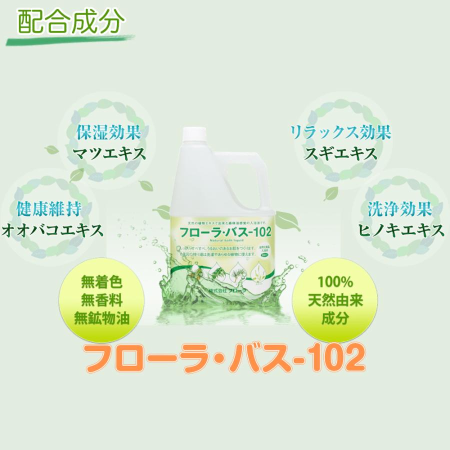 フローラ 【メーカー公式】フローラ(Flora) 100%植物由来成分 お肌