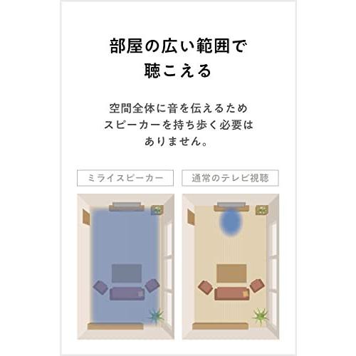 テレビの音を聴こえやすい音に変換 ミライスピーカー ホーム 大音量 