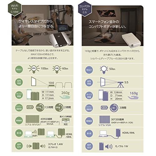 再値下げしました！ 旧モデル モバイルプロジェクター MINI PROJECTOR