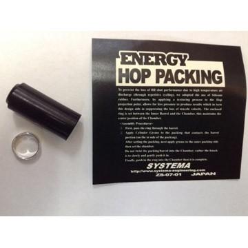 システマ　トレポン トレポンの定番カスタムパーツ4選