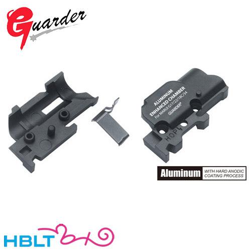 ガーダー 強化 ホップアップチャンバー 東京マルイ ガスブローバック