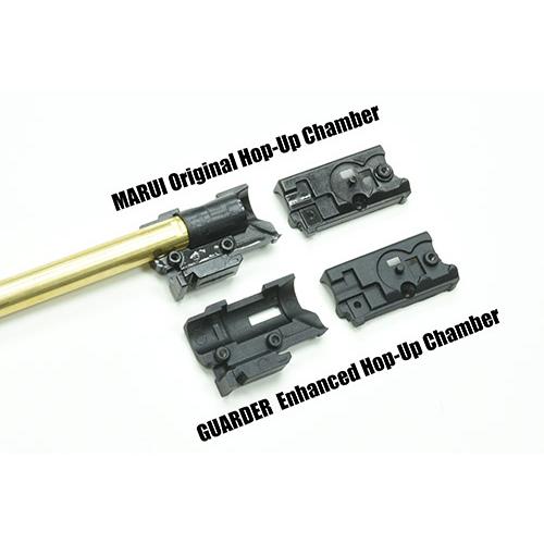 ガーダー HOP UP チャンバー セット 東京マルイ ガスブロ グロック19