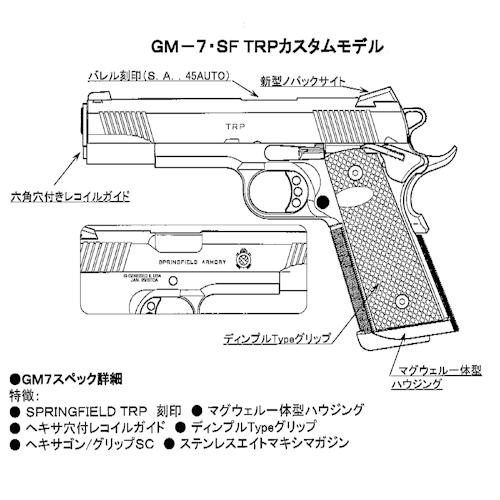 タニオコバ製 HWプラスチックモデルガン　スプリングフィールドTRPブルバレル タニオコバのスプリングフィールド・アーモリー チャンピオン