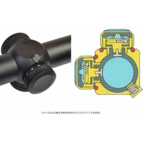 ノーベルアームズ スコープ ABSOLUTE 1624 IR CQB（ブラック） Novel