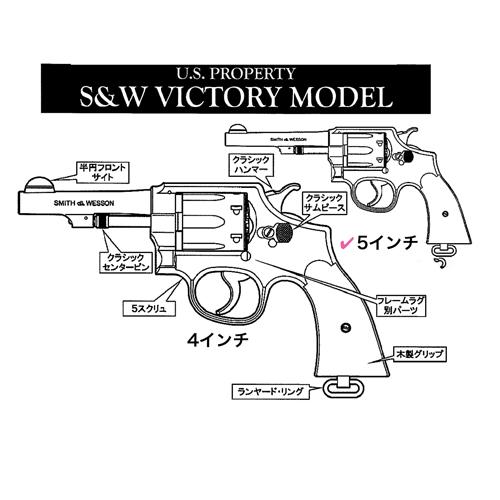 Hartford（ハートフォード） S&W ビクトリーモデル HW ブルーブラック