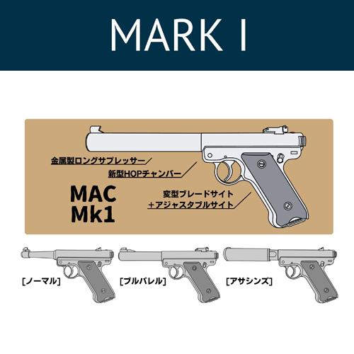 マルシン工業 マルシン スタームルガーMk1 ノーマルバレル ABS