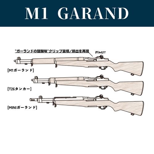 マルシン工業 マルシン T26 タンカー ウォルナットストック ブラウン